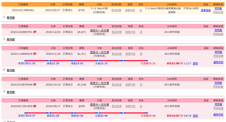 台湾Amazon,通販,PChome,ネットショッピング,赤ちゃんおむつ