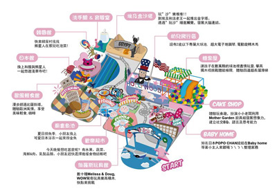 台湾台北,児童館,親子館,Bearsworld,貝兒絲樂園